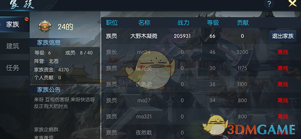 两个人能在一起未必是因为爱情